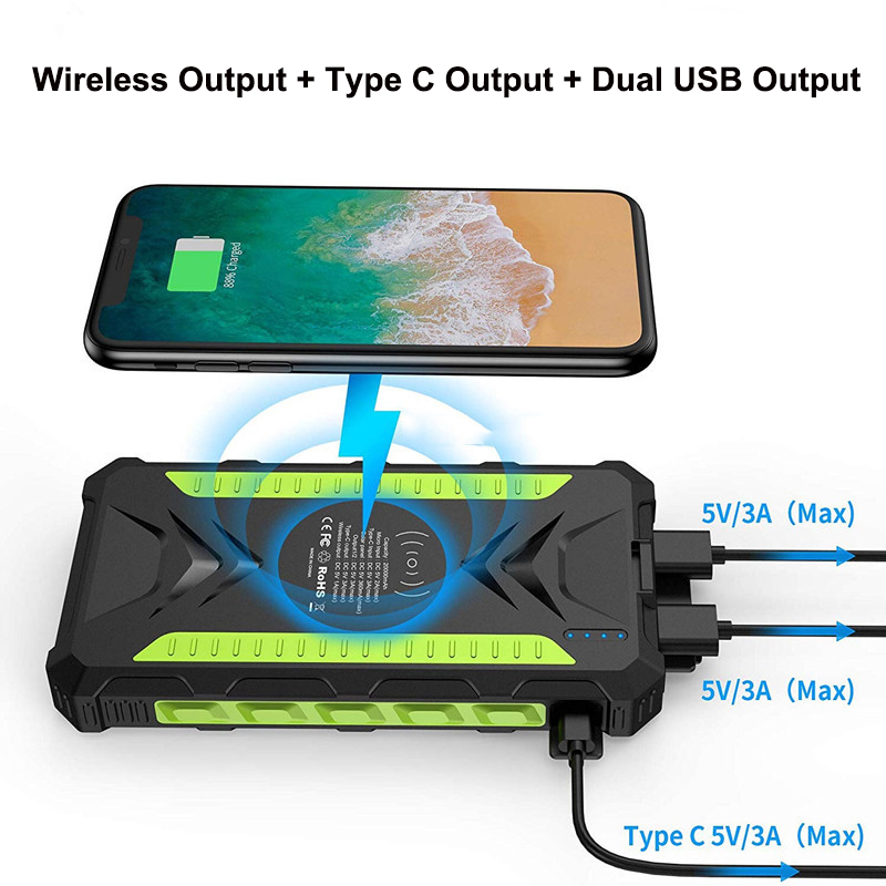 36000mAh Solar Power Bank Fast - Usb Charger Dynamo ulasan dan harga