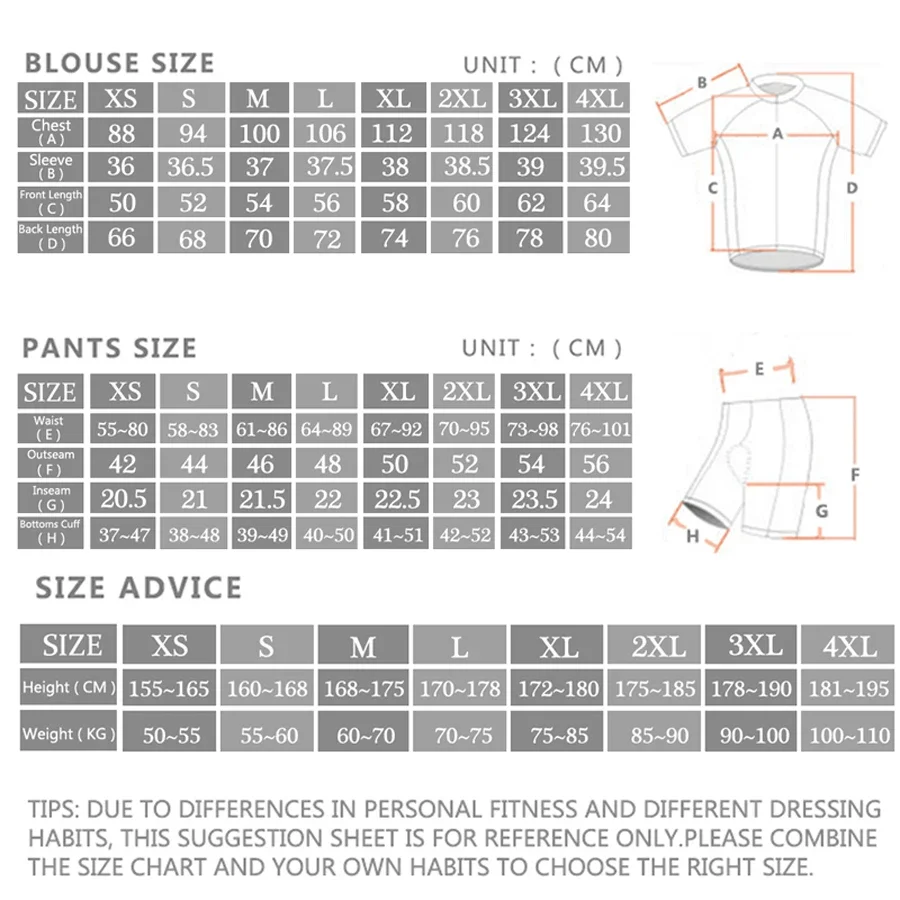 Alpecin Pro Cycling Jersey Set - Cycling Commute Shorts ulasan dan harga