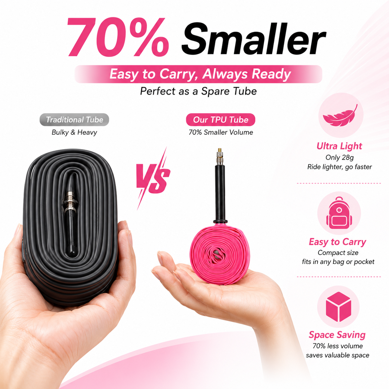 PINMOAP 1/2/5PCS Pink Road Bik - Inner Tube 700C ulasan dan harga