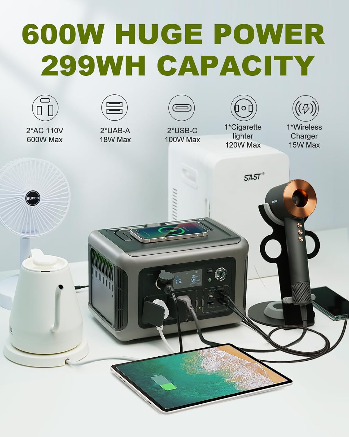 ALLPOWERS R600 299Wh 600W LiFe - Usb Charger Dynamo ulasan dan harga