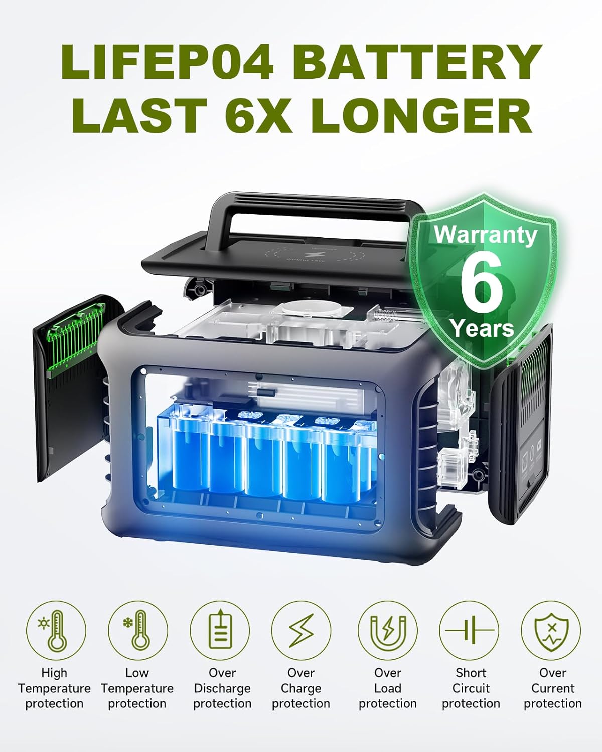 ALLPOWERS R600 299Wh 600W LiFe - Usb Charger Dynamo ulasan dan harga